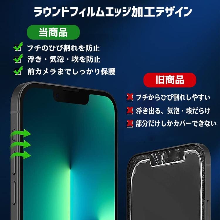 iPhone13 ガラスフィルム 保護フィルム 2枚入り iPhone13 Pro Pro Max Mini iPhone12 iPhoneSE iPhone13用フィルム 9H強化ガラス 強力保護  smart goods |  | 02