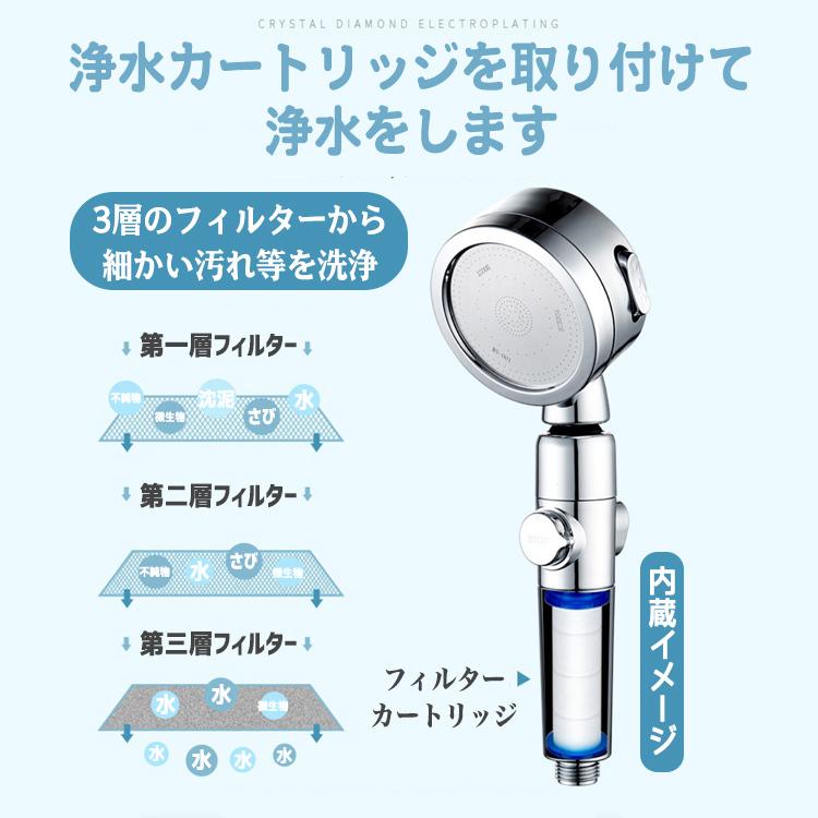 シャワーヘッド 節水 塩素除去 3段階 切り替え 水量調節 水圧調節 洗浄 カードリッジ 2本 浄水 説明書付き 止水ボタン 360° 回転 角度調整｜barsado2｜06