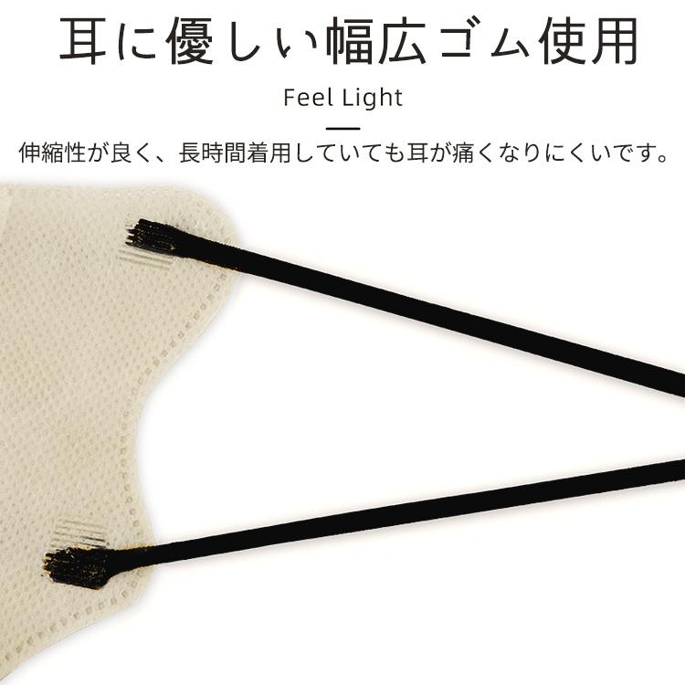 不織布マスク 立体マスク 血色マスク 20枚 不織布 立体 マスク 3Dマスク 小顔効果 カラーマスク メンズ レディース 使い捨てマスク【20枚入り】 |  | 06