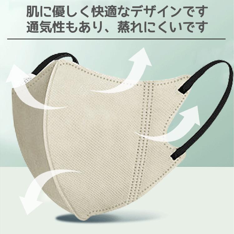 不織布マスク 立体マスク 血色マスク 50枚 不織布 立体 マスク 3Dマスク 小顔効果 カラーマスク メンズ レディース 使い捨てマスク【50枚入り】 |  | 03