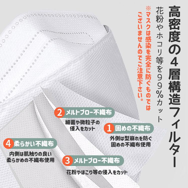 不織布マスク 立体マスク 血色マスク 40枚 マスク 不織布 立体 3Dマスク カラーマスク 小顔効果 メンズ レディース 使い捨てマスク 使い捨て【40枚入り】 |  | 07