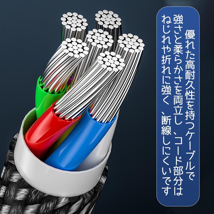 usb type-c ケーブル 急速充電 タイプC ケーブル Type-Cケーブル  タイプCケーブル 2m 1m  100W 240W 急速充電 Android Switch iPhone MacBook iPad 1本 |  | 08