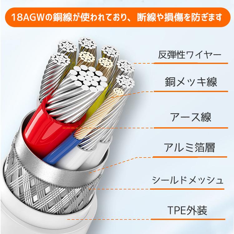USB Type-c ケーブル 急速充電 2本セット タイプC Type-Cケーブル
