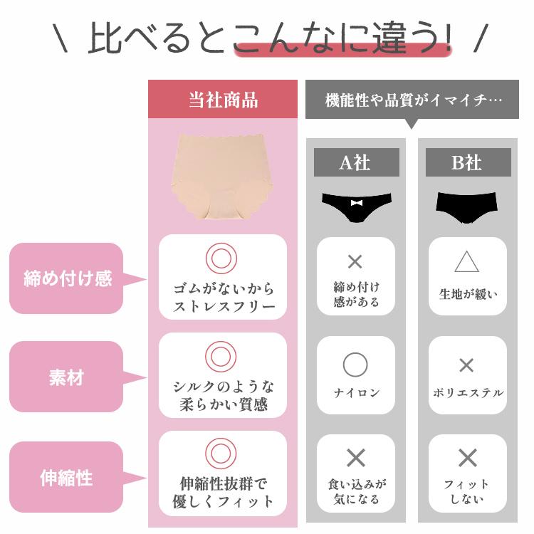 ショーツ レディース シームレスショーツ 深め 深ばき シームレス 波型ショーツ 3枚セット 無縫製 食い込まない 深履き かわいい ラインが出ない |  | 11