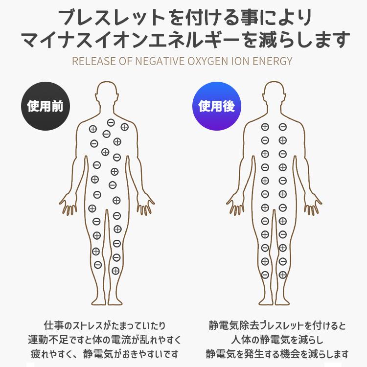 静電気除去ブレスレット 静電気除去グッズ バングル 磁気 スポーツ シリコンブレスレット 静電気除去 静電気防止 静電気防止ブレスレット 強力 シリコン |  | 10