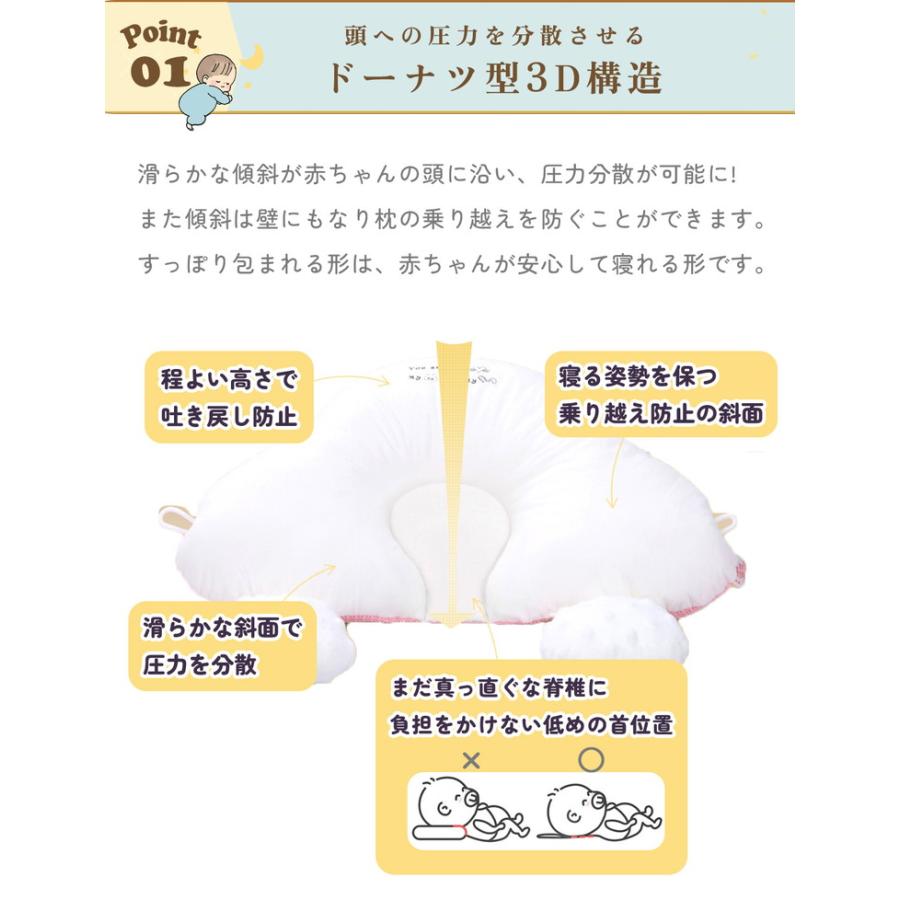 【ベテラン助産師監修ベビー枕】 ベビー枕 赤ちゃん 枕 絶壁防止 新生児 まくら 抱き枕 ベビーピロー 傾斜 頭の形 矯正 向き癖 吐き戻し 向き癖防止 高さ調節 |  | 13