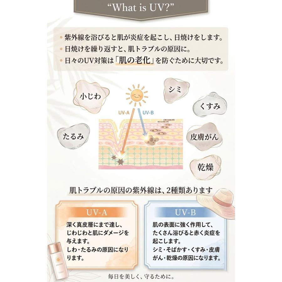 キャップ 帽子 レディース メンズ 深め 綿100％ 美シルエット uv 夏用 無地 大きいサイズ 紫外線対策 日除け帽子 日よけ UVカット コットン 日よけ帽子 コットン |  | 09