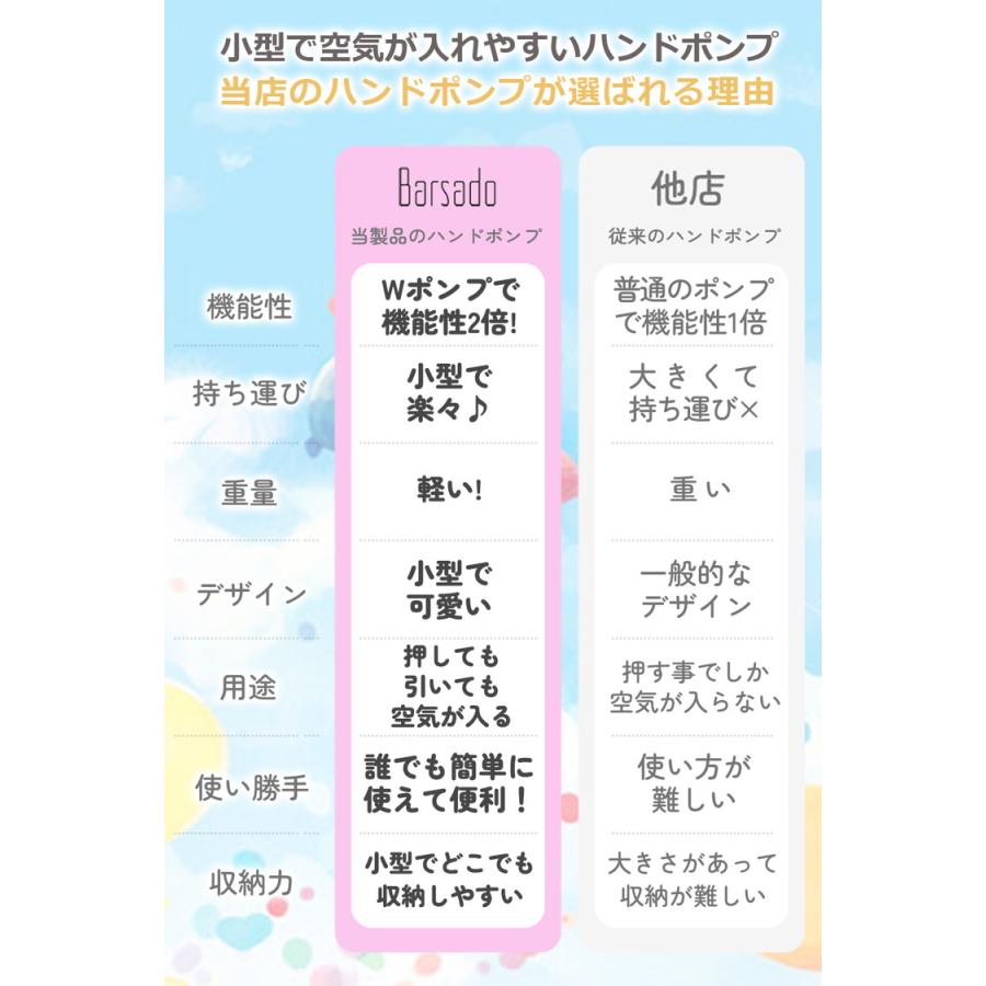 バルーン用 ハンドポンプ  風船 空気入れ 2倍速空気入れ2個セット 手動ポンプ パーティ フェア イベント エアーポンプ 浮き輪 誕生日 飾りつけ 飾り付け |  | 08