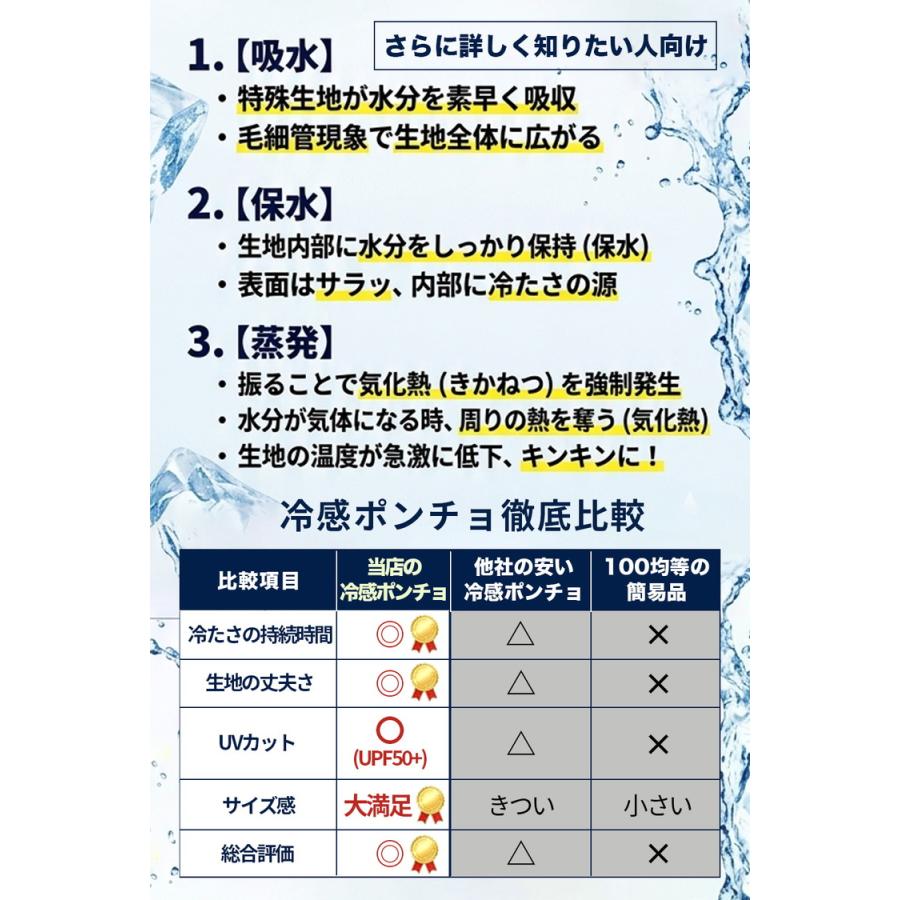冷感ポンチョ 熱中症対策グッズ 接触冷感 冷感タオル 暑さ対策 グッズ ひんやりグッズ 冷感グッズ 熱中症対策 冷感 屋外 首 冷やす 大人 子供 長時間 野球 |  | 06