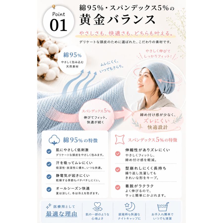 ニット帽 医療用帽子 ＼3点目99％OFF★2点目半額クーポン／【ゆったりと気持ちいい帽子】 夏 夏用 サマーニット帽 レディース メンズ 帽子 抗がん剤 男女兼用 |  | 07