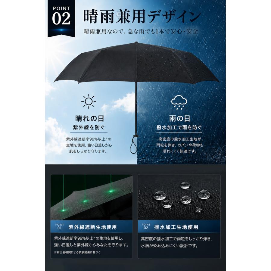 日傘 メンズ 軽量 ＼3点目99％オフ★2点目半額クーポン／ 折りたたみ 完全遮光 晴雨兼用 メンズ日傘 折りたたみ傘 レディース 傘 UVカット コンパクト UV |  | 10
