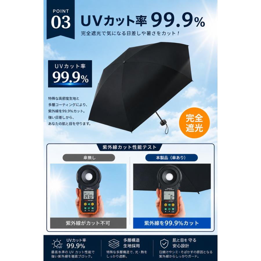 日傘 メンズ 軽量 ＼3点目99％オフ★2点目半額クーポン／ 折りたたみ 完全遮光 晴雨兼用 メンズ日傘 折りたたみ傘 レディース 傘 UVカット コンパクト UV |  | 12
