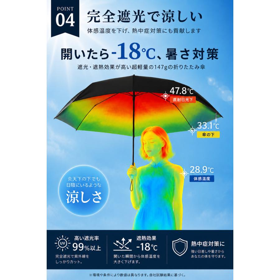 日傘 メンズ 軽量 ＼3点目99％オフ★2点目半額クーポン／ 折りたたみ 完全遮光 晴雨兼用 メンズ日傘 折りたたみ傘 レディース 傘 UVカット コンパクト UV |  | 13