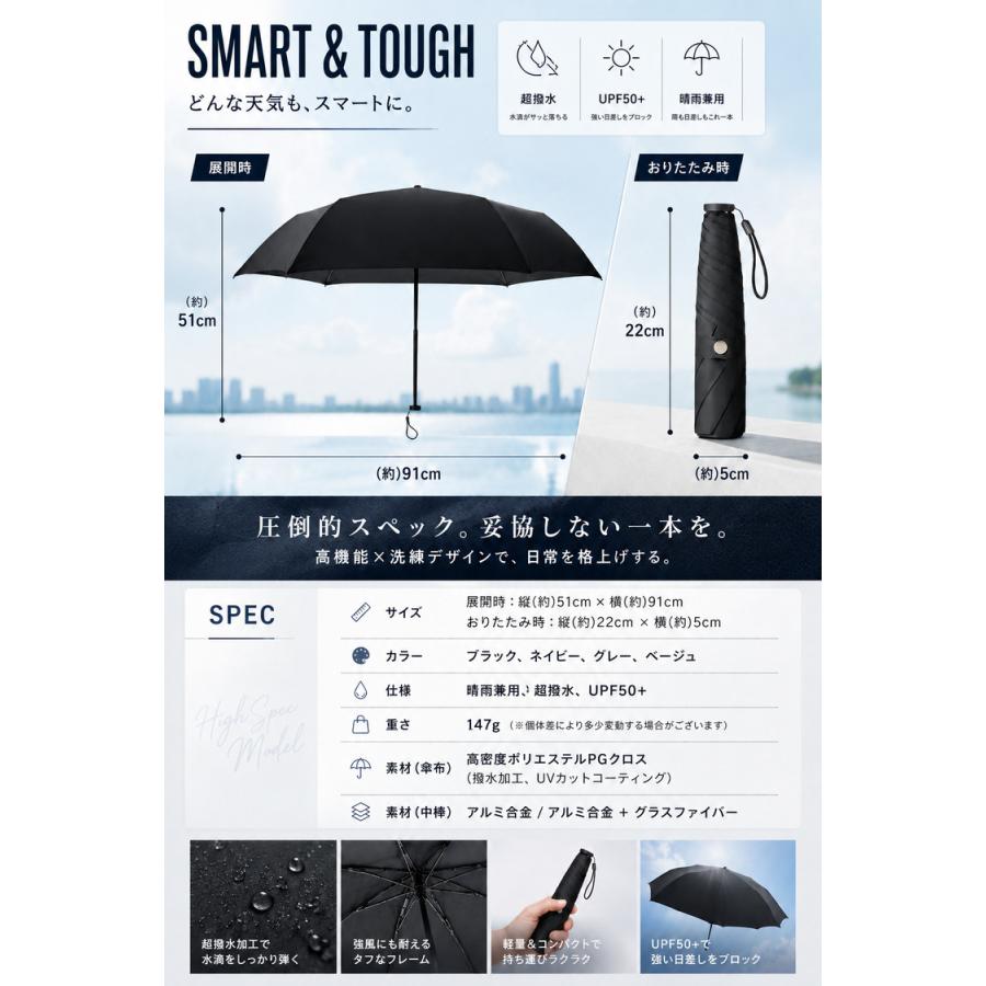日傘 メンズ 軽量 ＼3点目99％オフ★2点目半額クーポン／ 折りたたみ 完全遮光 晴雨兼用 メンズ日傘 折りたたみ傘 レディース 傘 UVカット コンパクト UV |  | 19