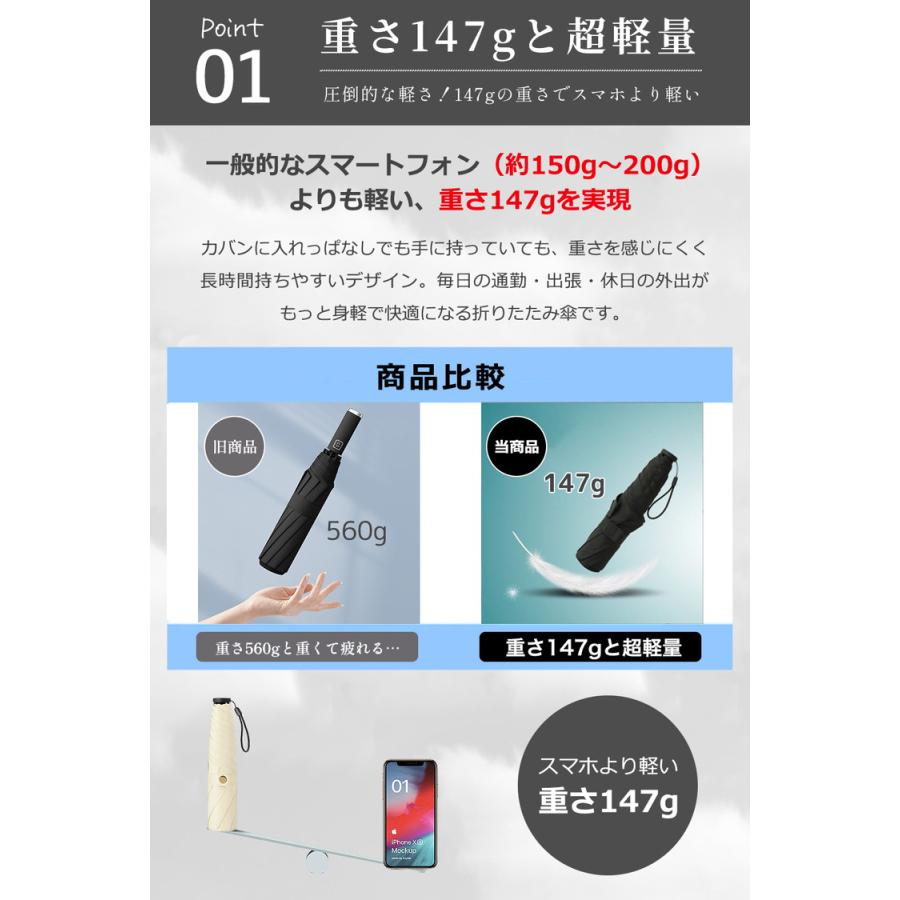 日傘 メンズ 軽量 折りたたみ 完全遮光 晴雨兼用 147gの衝撃!スマホより軽い、新時代のメンズ日傘 折りたたみ傘 レディース 傘 UVカット コンパクト UV |  | 08