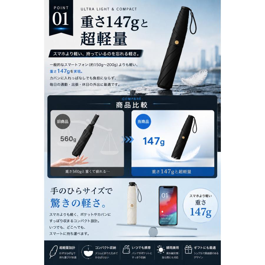 日傘 メンズ 軽量 ＼3点目99％オフ★2点目半額クーポン／ 折りたたみ 完全遮光 晴雨兼用 メンズ日傘 折りたたみ傘 レディース 傘 UVカット コンパクト UV |  | 08