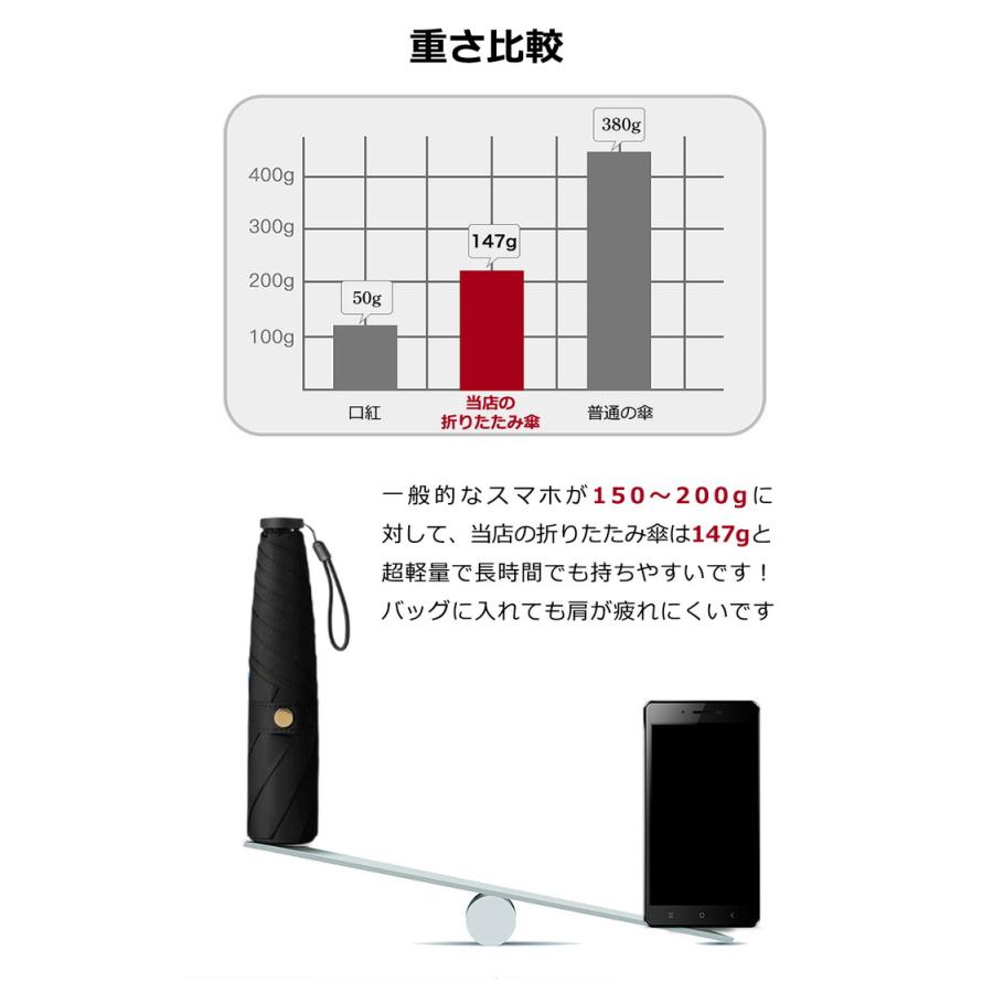 日傘 メンズ 軽量 折りたたみ 完全遮光 晴雨兼用 147gの衝撃!スマホより軽い、新時代のメンズ日傘 折りたたみ傘 レディース 傘 UVカット コンパクト UV |  | 09