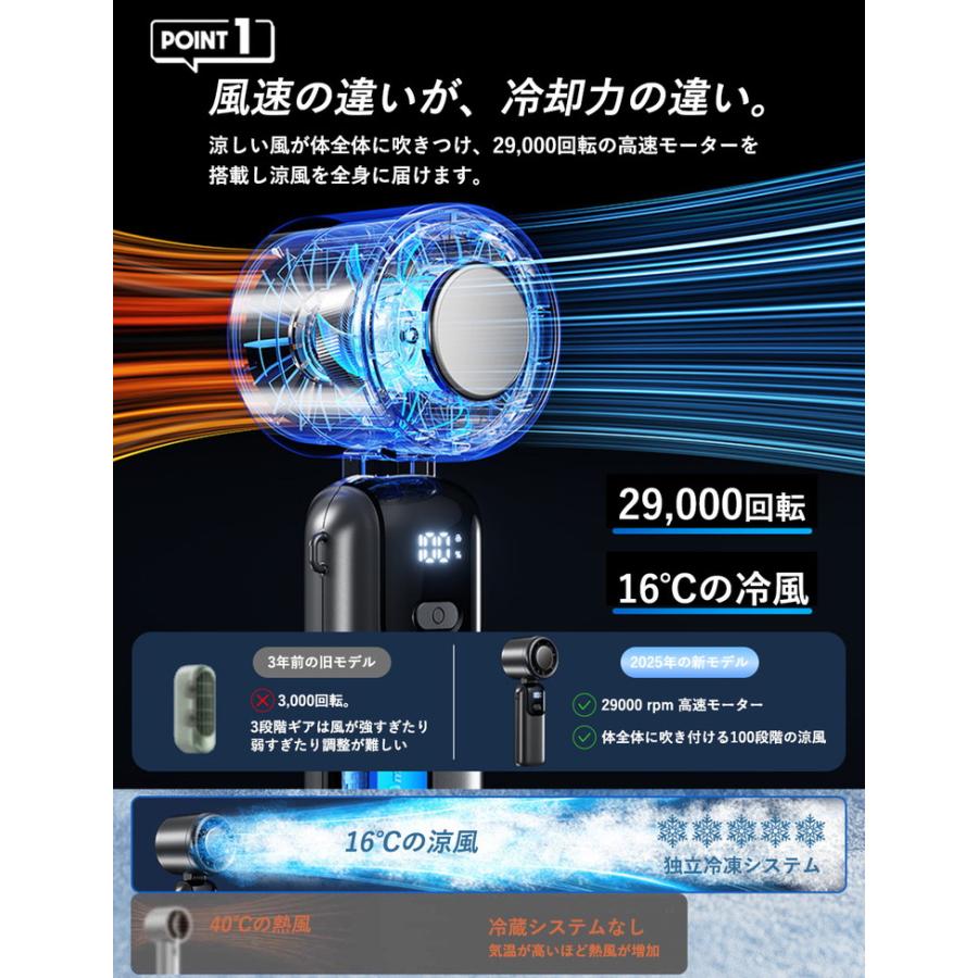 ハンディ扇風機 ハンディファン 冷却プレート 2025 扇風機 冷却 小型 ハンディーファン ハンディ 冷却ファン 卓上扇風機 携帯扇風機 小型扇風機 手持ち扇風機 |  | 05
