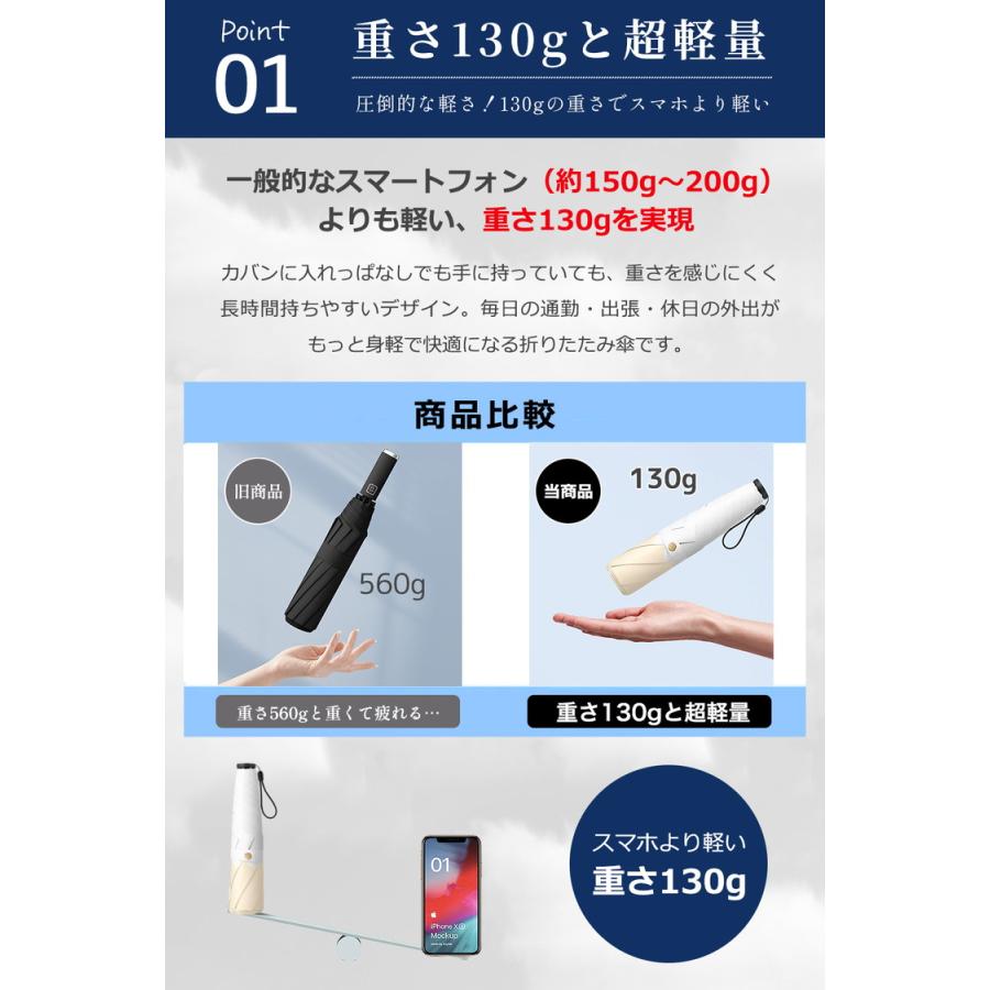 超軽量 日傘 折りたたみ 軽量 完全遮光 晴雨兼用 軽さ超越!忘れるくらいが、ちょうどいい軽すぎ日傘折りたたみ日傘 軽量 100 遮光 かわいい 軽い UVカット UV |  | 08