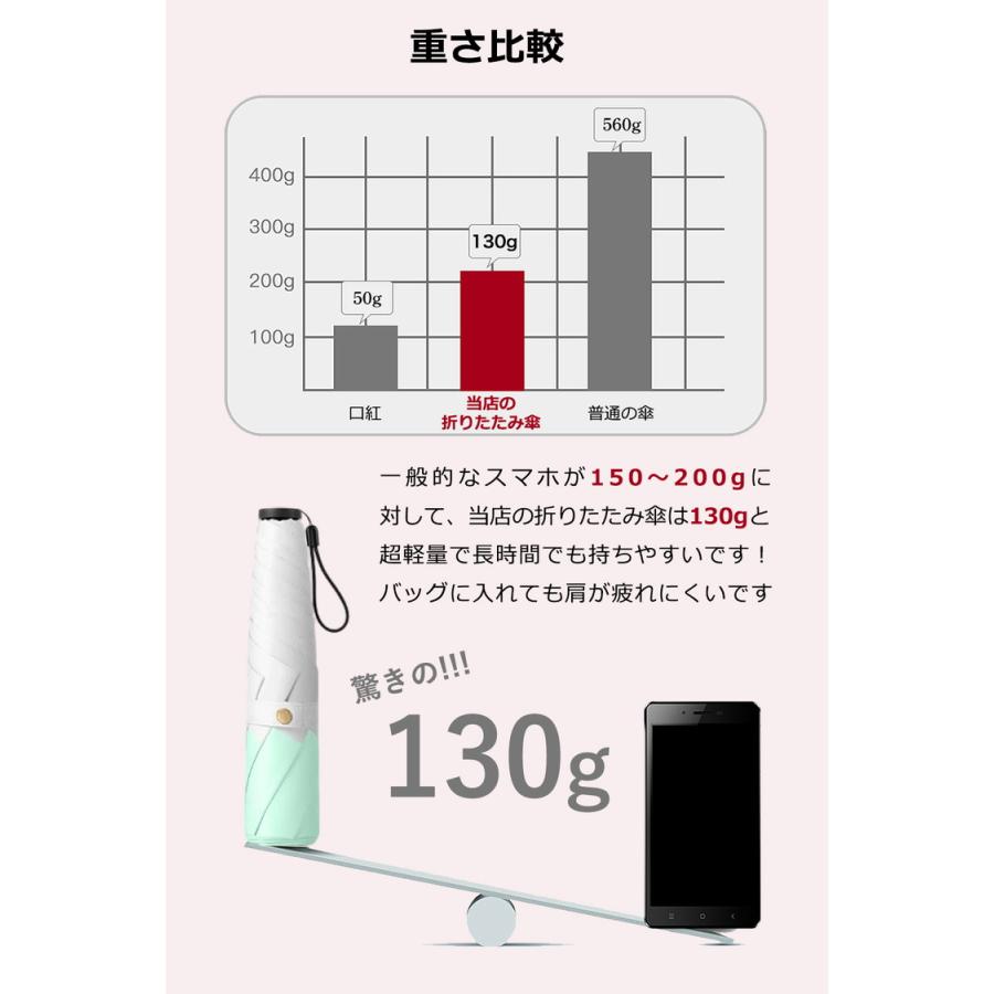 超軽量 日傘 折りたたみ 軽量 完全遮光 晴雨兼用 軽さ超越!忘れるくらいが、ちょうどいい軽すぎ日傘折りたたみ日傘 軽量 100 遮光 かわいい 軽い UVカット UV |  | 09