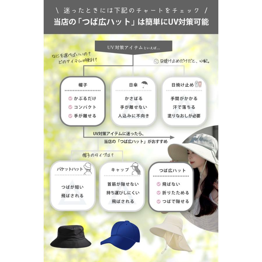 日よけ 帽子 レディース uvカット 日焼け防止 ゴルフ 日除け帽子 つば広ハット サファリハット 医療用帽子 首 夏用 母の日 uv 農作業 日焼け 遮光 サーフハット |  | 05