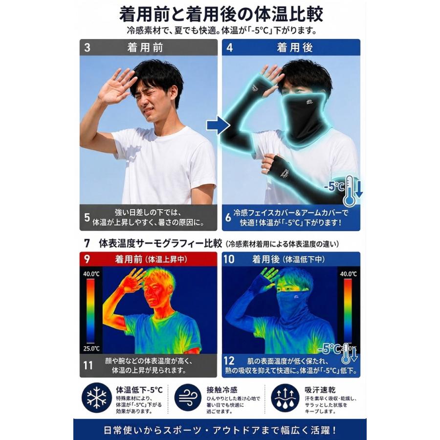 アームカバー フェイスカバー UV UVカット 冷感 ＼3個目99％オフ★2個目半額クーポン／ UPF50+ ロング 夏用 メンズ 冷感アームカバー ネックガード 日焼け防止 |  | 09