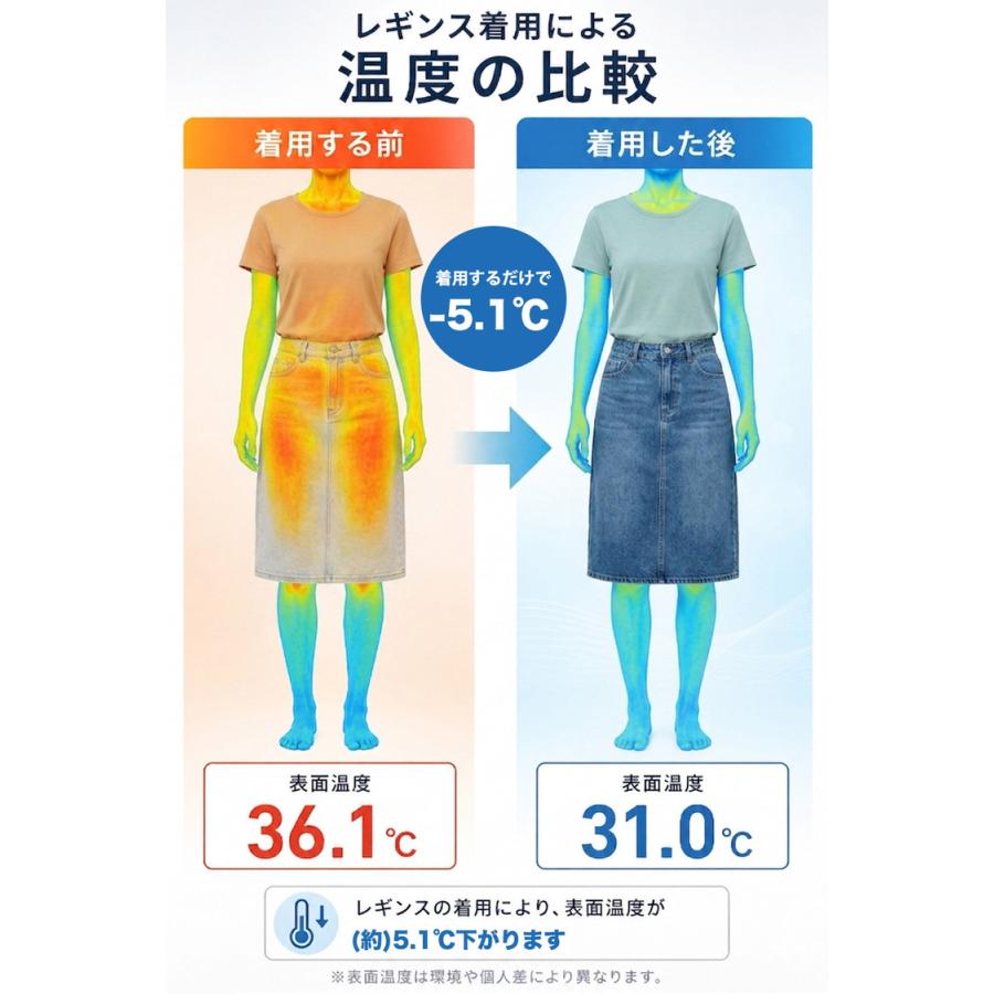 レギンス 夏用 ＼3点目99％OFF★2点目半額クーポン／ 接触冷感 UVカット レディース タイツ 冷感レギンス 冷感タイツ 夏 冷感 UV ダンス ゴルフ ストッキング |  | 07