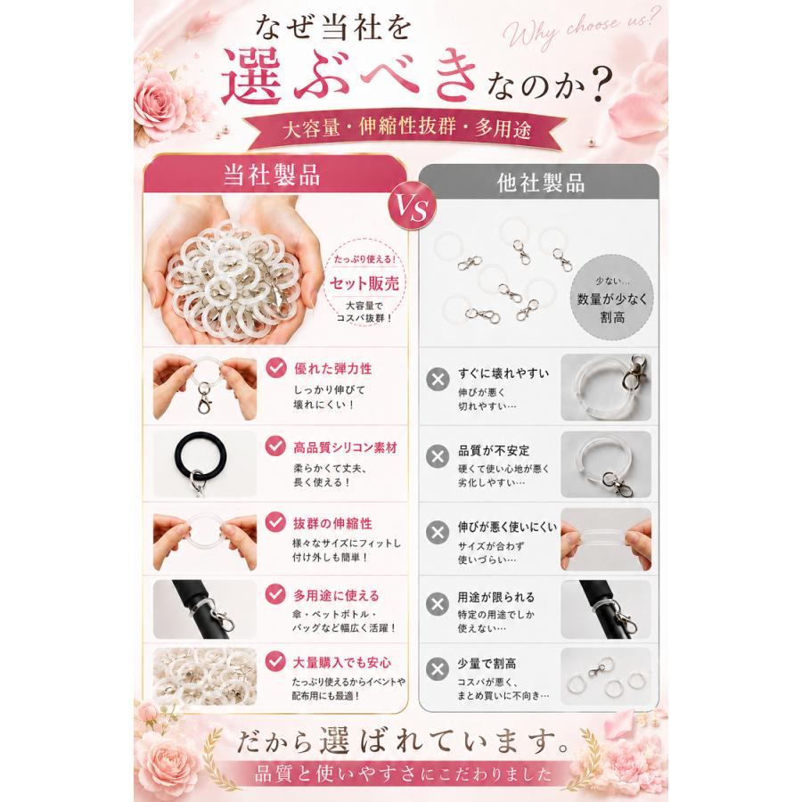 アンブレラマーカー めじるし めじるしアクセサリー 30個 60個 120個 セット シリコン リング めじるしチャーム 目印チャーム パーツ 傘 目印 シリコンリング |  | 18