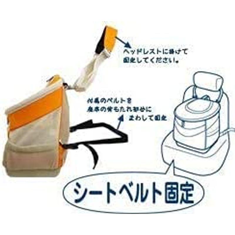 Pet Field(ペットフィールド) ペットキャリーバッグ ペットキャリー リュック 猫 小型犬 ショルダーバッグ 手提げ 3way かわ Field ペットフィールド ペットキャリーバッグ ペットキャリー リュック 小型犬 ショルダーバッグ 手提げ 3way かわ