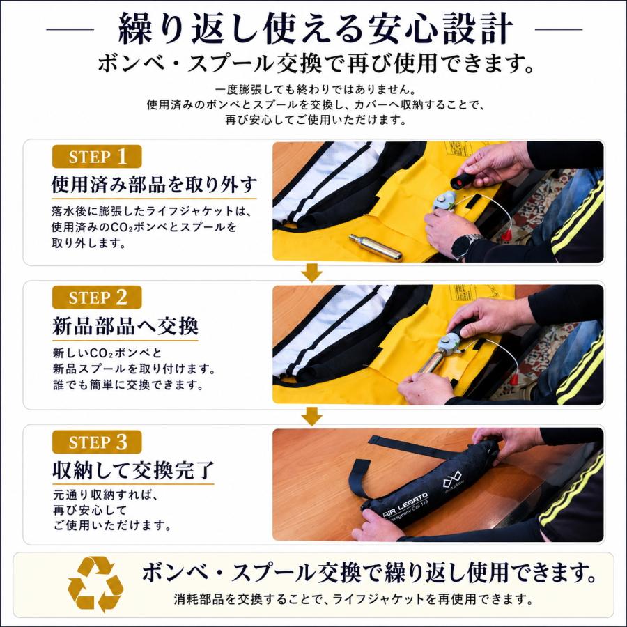 BASARO (バサロ) ライフジャケット 桜マーク タイプA 釣り 国土交通省
