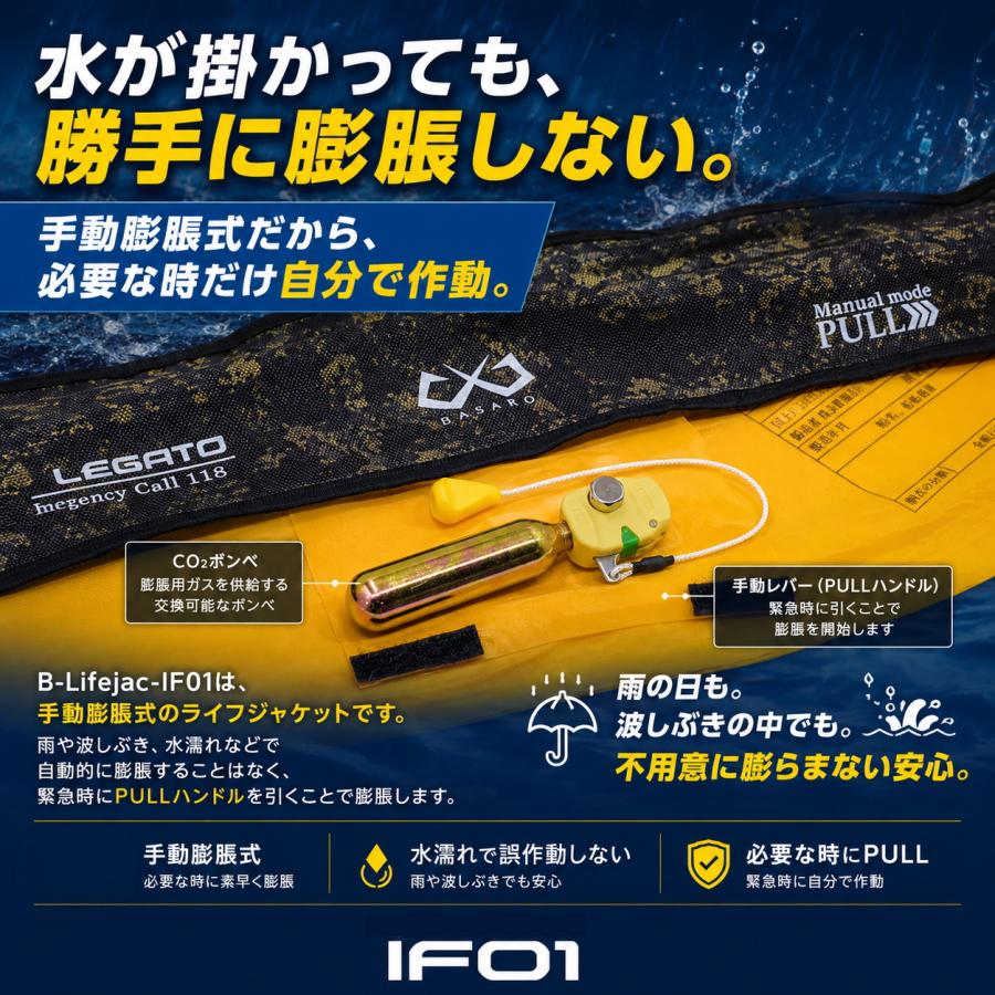 BASARO (バサロ) ライフジャケット 桜マーク 国土交通省型式承認品