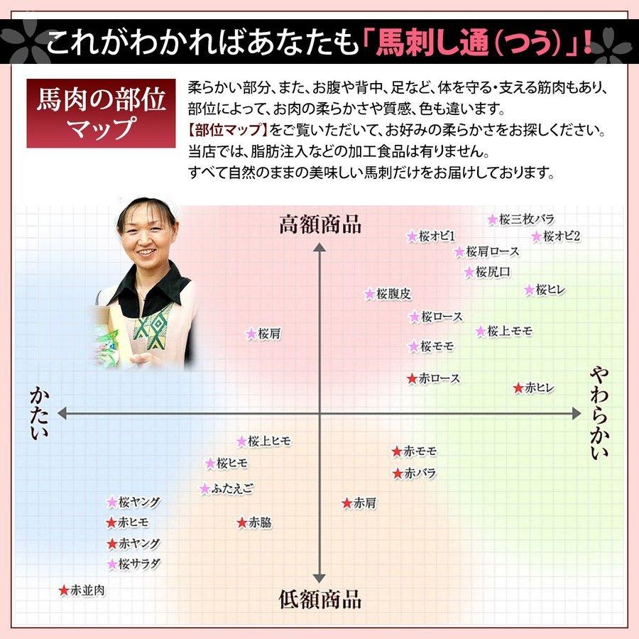 馬刺し 馬肉 熊本 特上霜降り桜スライス皿盛り 800ｇ 父の日 母の日｜basashi｜02