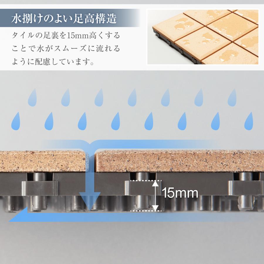 TOTO MU02/300 ベイクシェンナ TOTOバーセア 1枚単位で購入できます