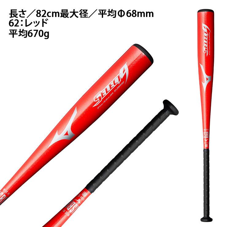 ミズノ 一般軟式 金属バット セレクトナイン 1CJMR151 軟式野球 バット mizuno｜baseballparkstandin｜09