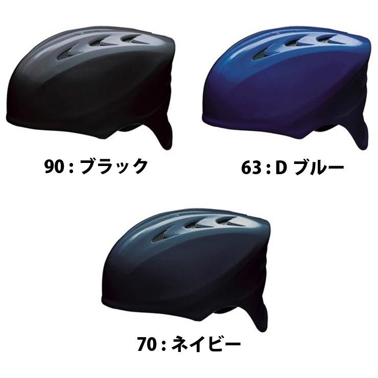 エスエスケイ（SSK） SSK-CH210 軟式用キャッチャーズヘルメット