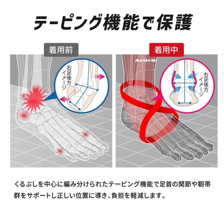 アクティバイタル Activital PRO ファイブ スポーツソックス 5本指ソックス フットサポーター L-LL(26.0cm〜29.0cm) ショートソックス 足首丈 靴下 五本指｜baseballparkstandin｜20