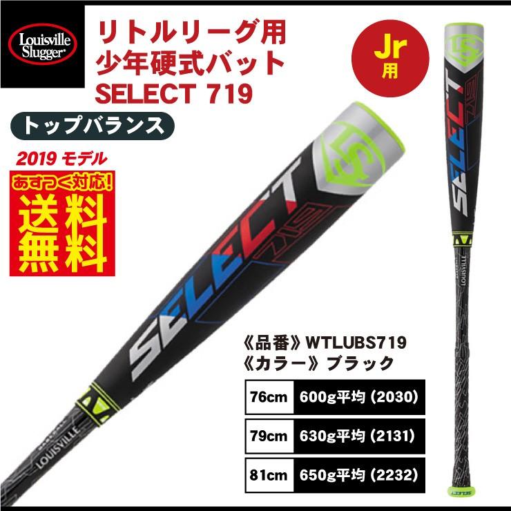 select 719