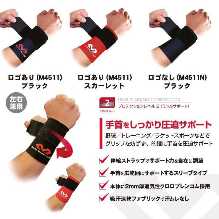 ROBO WRIST リストサポート ROBO WRIST リストサポート - メルカリ