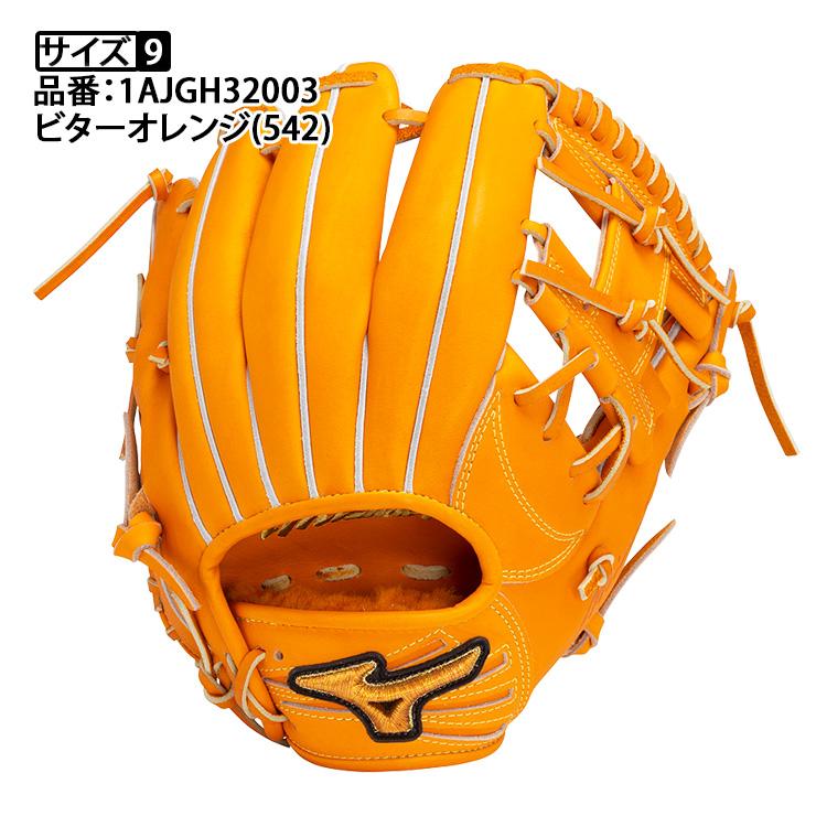 Mizuno Pro 平裏刺繍1円 2025モデル ミズノプロ 限定 硬式 Mizuno Pro 平裏刺繍1円 2025モデル ミズノプロ 限定 硬式