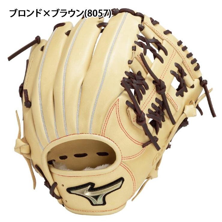 MIZUNO 2025モデル ミズノ 軟式 グローブ グラブ オールラウンド MIZUNO 2025モデル ミズノ 軟式 グローブ グラブ オールラウンド
