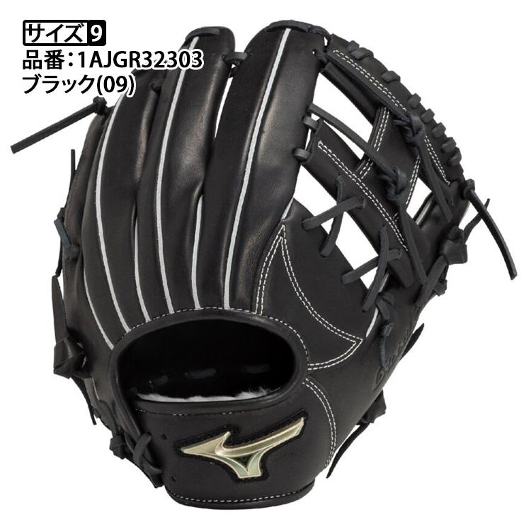 MIZUNO 2025モデル ミズノ 軟式 グローブ グラブ 内野手用 右 MIZUNO 2025モデル ミズノ 軟式 グローブ グラブ 内野手用 右