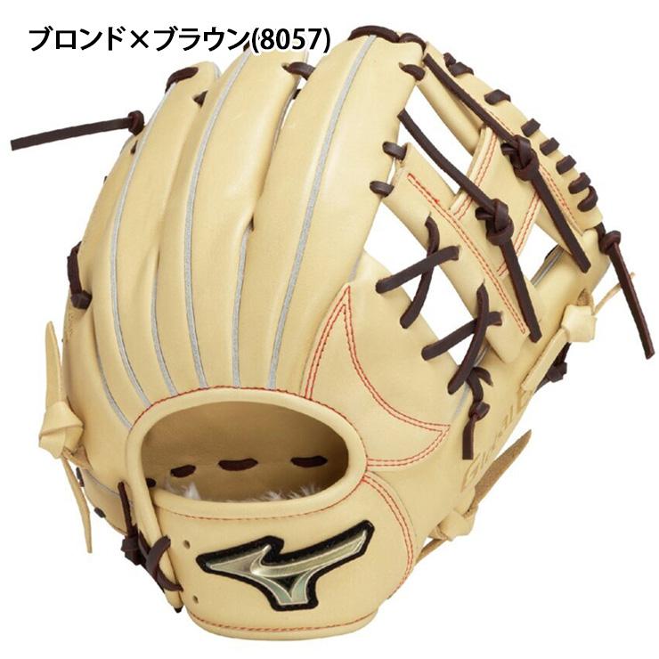 MIZUNO 2025モデル ミズノ 軟式 グローブ グラブ 内野手用 右 MIZUNO 2025モデル ミズノ 軟式 グローブ グラブ 内野手用 右