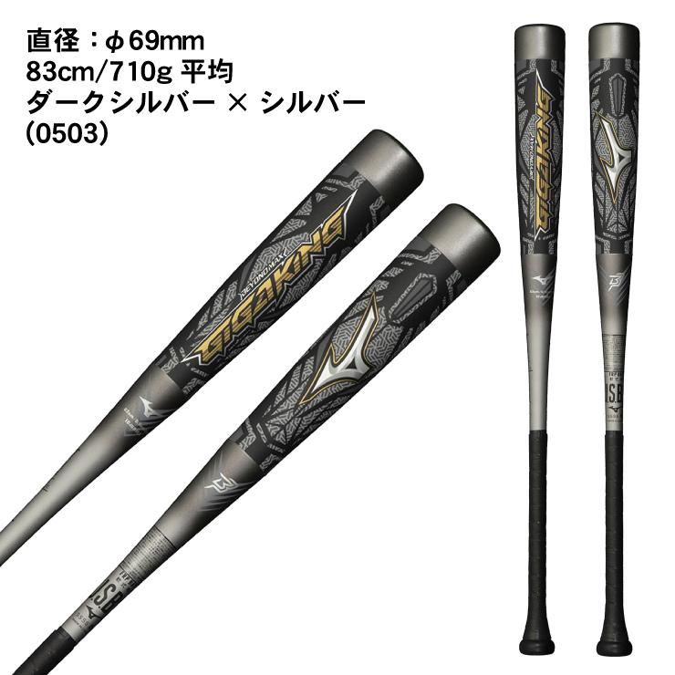 公式の モデル ミズノ 一般軟式用 ギガキング バット フレアグリップ ミドルバランス 1cjbr153 Mizuno あすつく Miz 1cjbr153 Stand In 通販 Yahoo ショッピング Www Autyzm Blog Pl