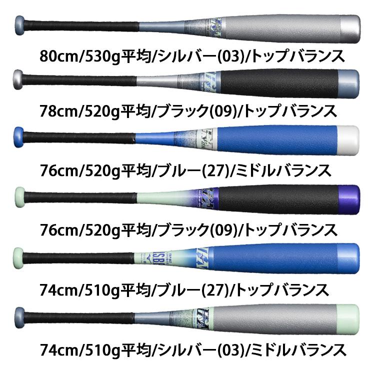 MIZUNO 2025モデル ミズノ 少年軟式 バット ビヨンドマックス MIZUNO 2025モデル ミズノ 少年軟式 バット ビヨンドマックス