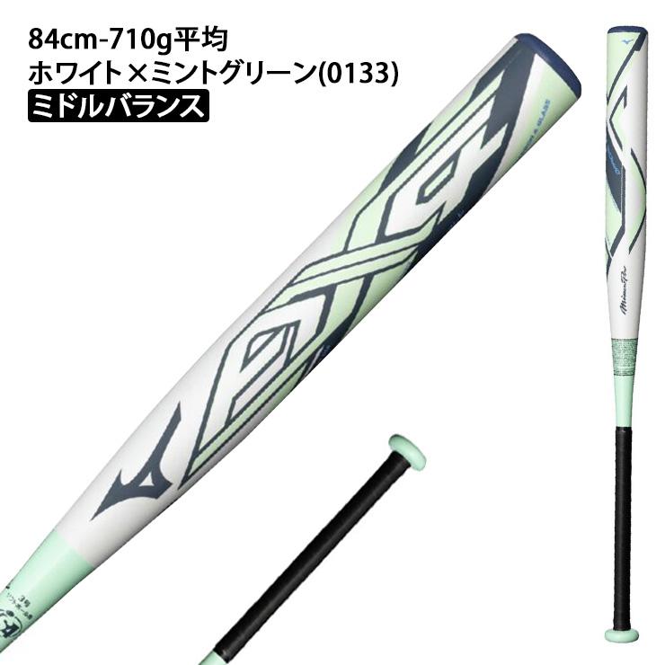 Mizuno Pro 2025モデル ミズノプロ ソフトボール用 バット AX4 Mizuno Pro 2025モデル ミズノプロ ソフトボール用 バット AX4