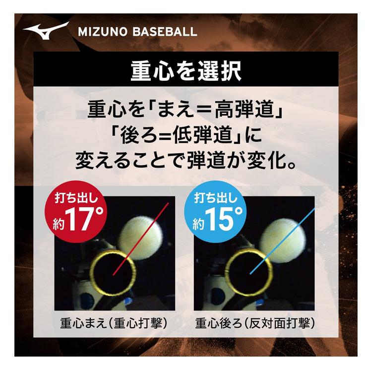 MIZUNO（ミズノ） 1本で2役 2026モデル 限定 軟式 金属バット VKONG