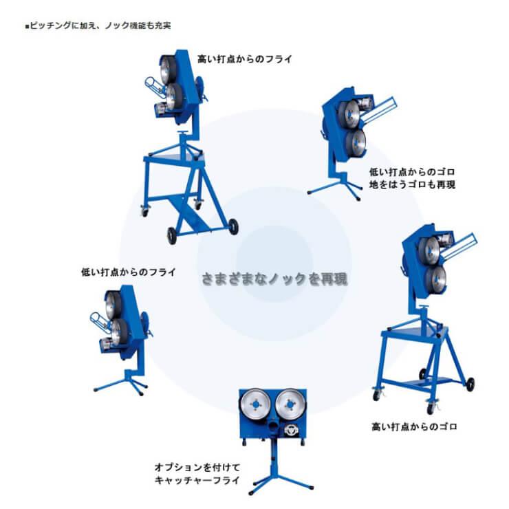 ニッシンエスピーエム 軟式用 ストレートマシン 110km ピッチングマシン ノック兼用 分割式 NN221 少年野球 大人 草野球 NISSHIN SPM｜baseballparkstandin｜04