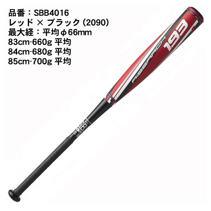 素晴らしい価格 ライズアーチ 193 バット - www.global-journeys.com