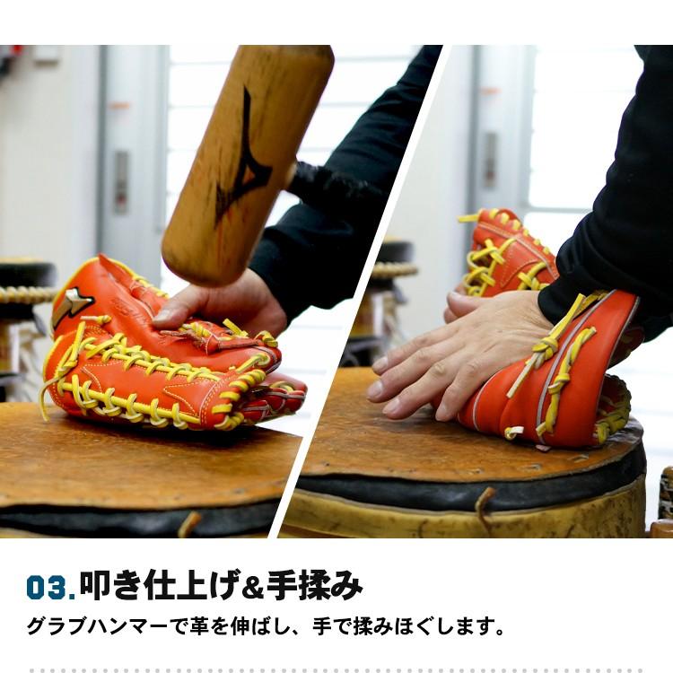 スタンドイン グラブ スチーム型付け 当店でグラブ ミットをご購入の方限定 野球 グローブ スチーム加工 型つけ Standin Katatsuke Stand In 通販 Yahoo ショッピング