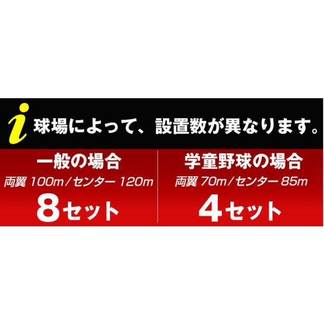 ホームランフェンスネットセット FHFN-1030 外野フェンス 野球 ホームランフェンスネットセット FHFN-1030 外野フェンス 野球